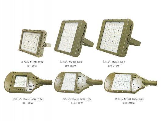 Factory source Explosion Proof Solder Connectors - SFCG72 series Waterproof, dustproof and anticorrosive LED (cast flood road) lamp – Feice